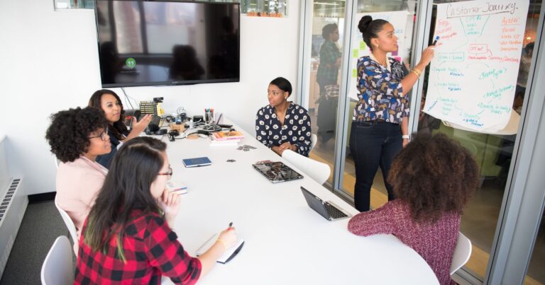 Your Career Reset Guide: How to Prepare for a New Job